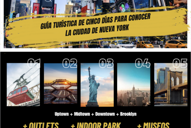 Guía de 5 Días – Navidad en Nueva York