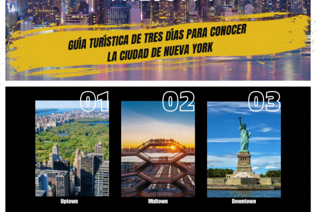 Guía de 3 Días – Navidad en Nueva York